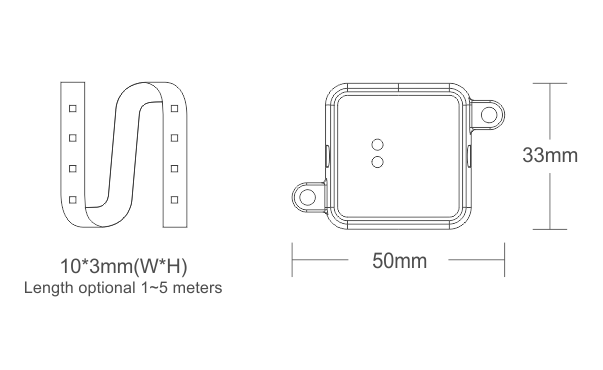 LEDStrip